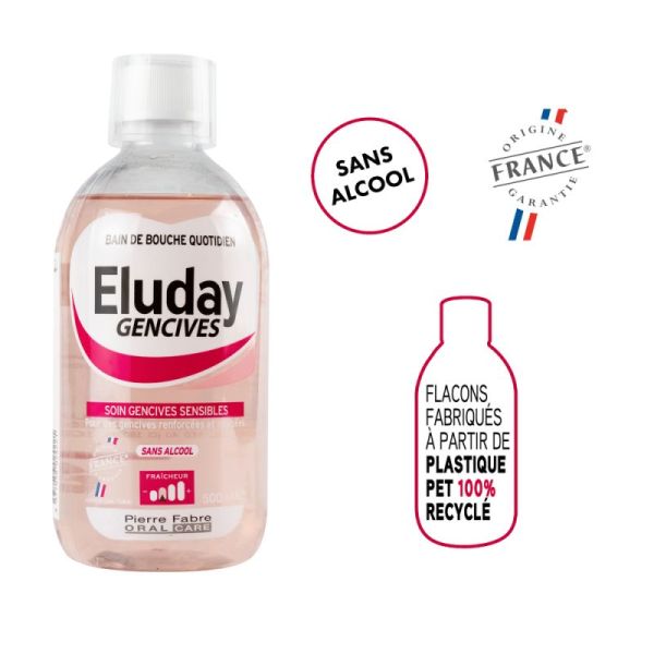 Eluday Gencives - bain de bouche quotidien soin gencives sensibles