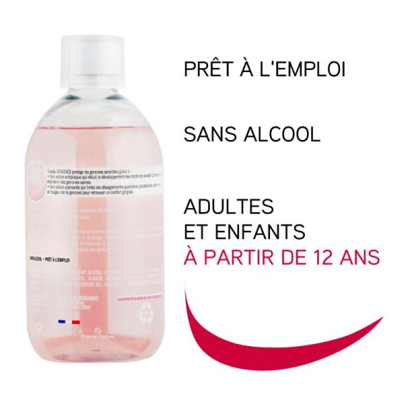Eluday Gencives - bain de bouche quotidien soin gencives sensibles