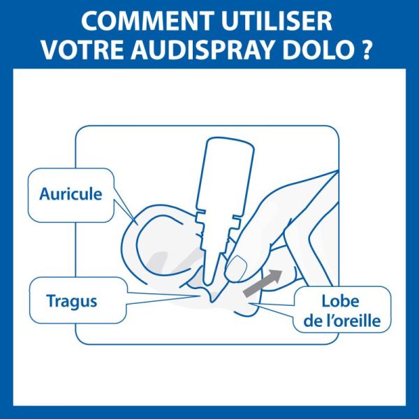 Audispray Dolo gouttes auriculaires 7g