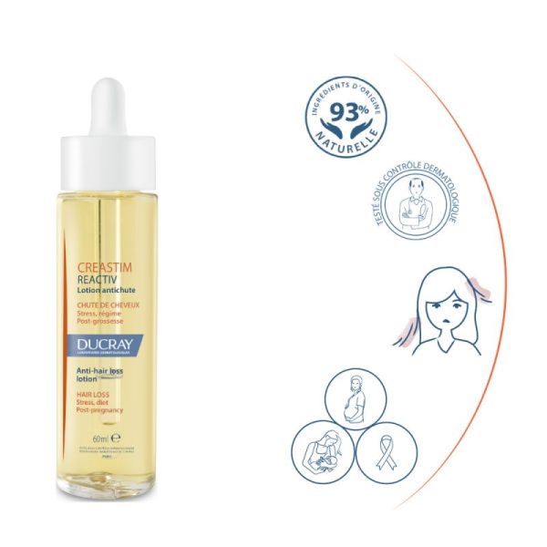 Ducray - Créastim - Lotion Antichute - Chute de cheveux Stress, fatigue, régime, post grossesse