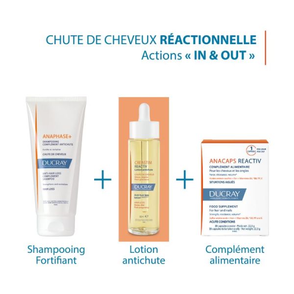 Ducray - Créastim - Lotion Antichute - Chute de cheveux Stress, fatigue, régime, post grossesse
