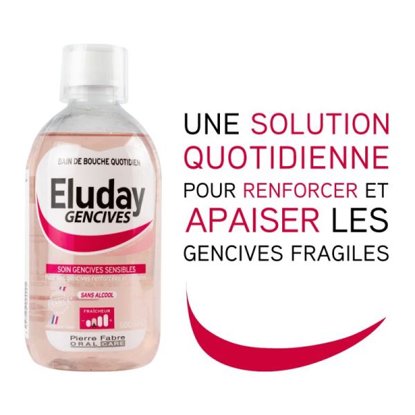 Eluday Gencives - bain de bouche quotidien soin gencives sensibles